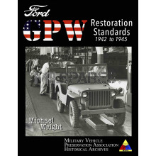 GPW Restoration Standards